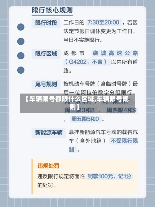 【车辆限号都限什么区域,车辆限号规则】