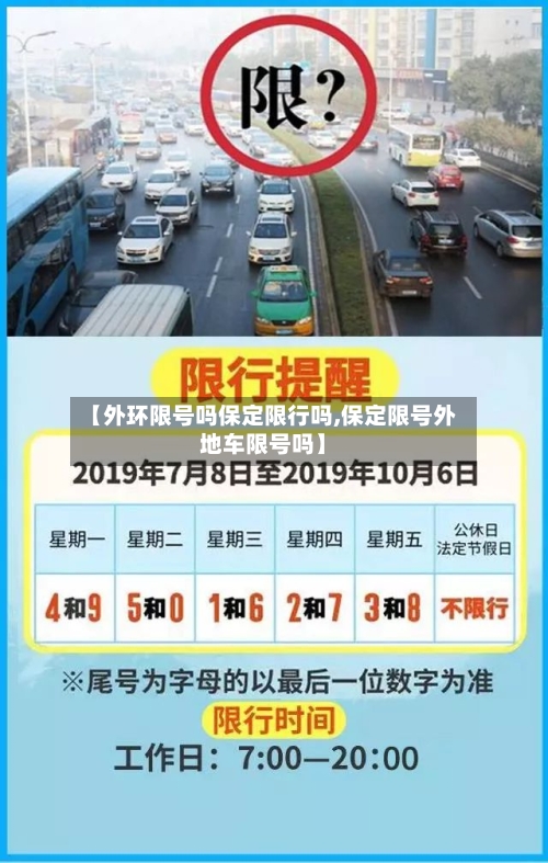 【外环限号吗保定限行吗,保定限号外地车限号吗】