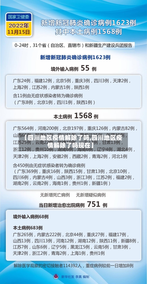 【四川地区疫情解除了吗,四川地区疫情解除了吗现在】