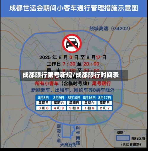 成都限行限号新规/成都限行时间表