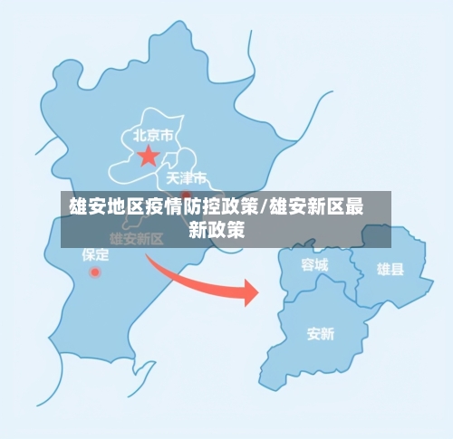 雄安地区疫情防控政策/雄安新区最新政策