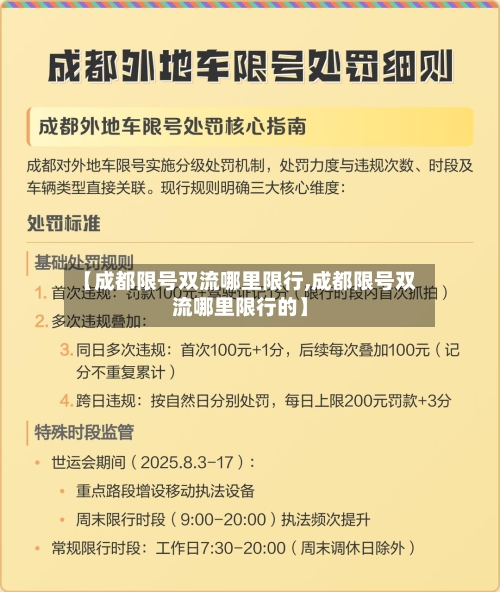 【成都限号双流哪里限行,成都限号双流哪里限行的】