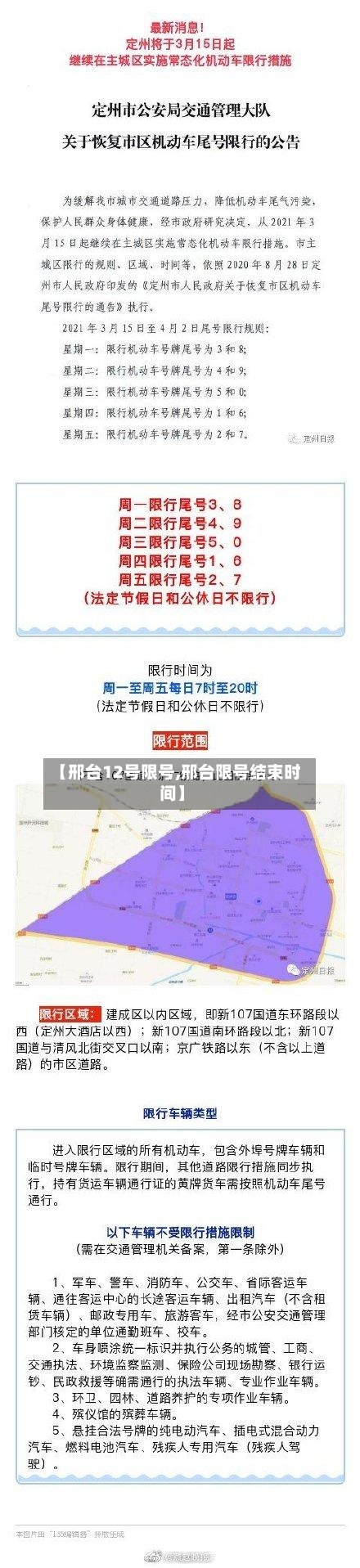 【邢台12号限号,邢台限号结束时间】