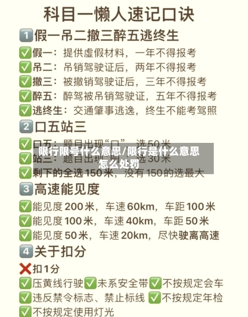 限行限号什么意思/限行是什么意思怎么处罚