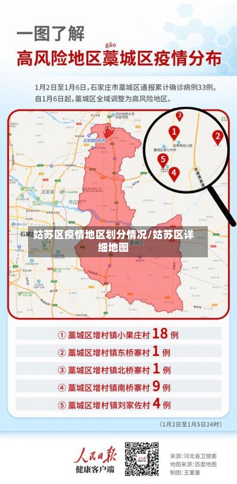 姑苏区疫情地区划分情况/姑苏区详细地图