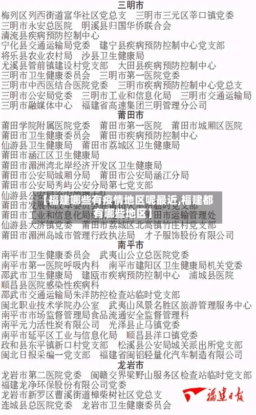 【福建哪些有疫情地区呢最近,福建都有哪些地区】