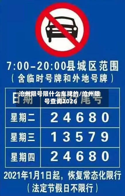 沧州限号限什么车牌的/沧州限号查询2026