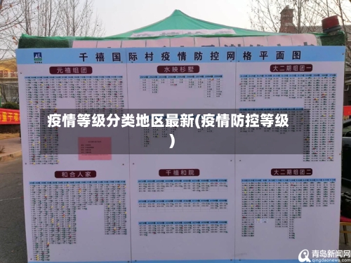 疫情等级分类地区最新(疫情防控等级)