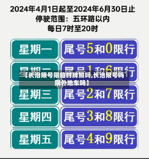 【长治限号限临时牌照吗,长治限号吗限外地车吗】