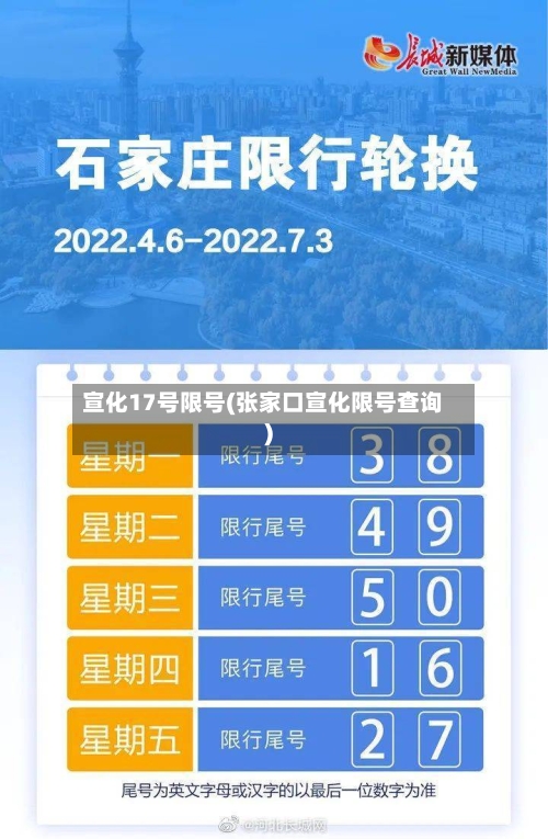 宣化17号限号(张家口宣化限号查询)