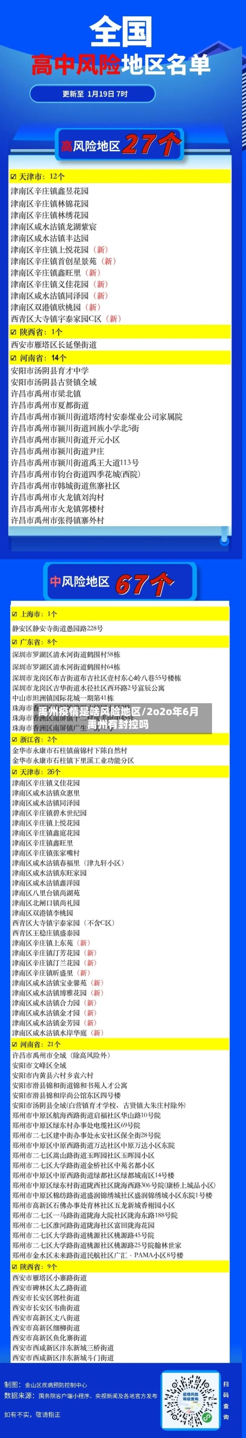 禹州疫情是啥风险地区/2o2o年6月禹州有封控吗