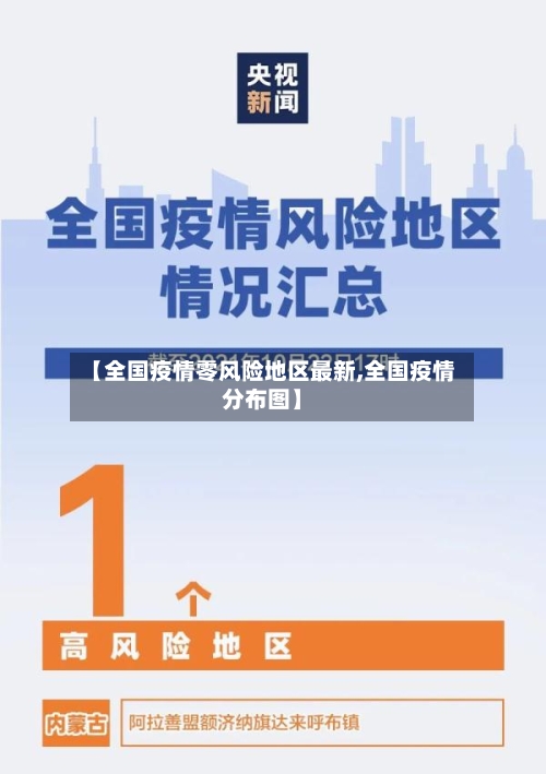 【全国疫情零风险地区最新,全国疫情分布图】