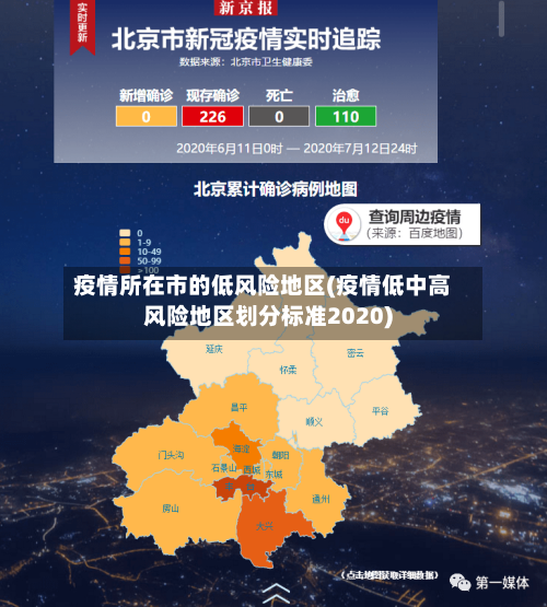 疫情所在市的低风险地区(疫情低中高风险地区划分标准2020)