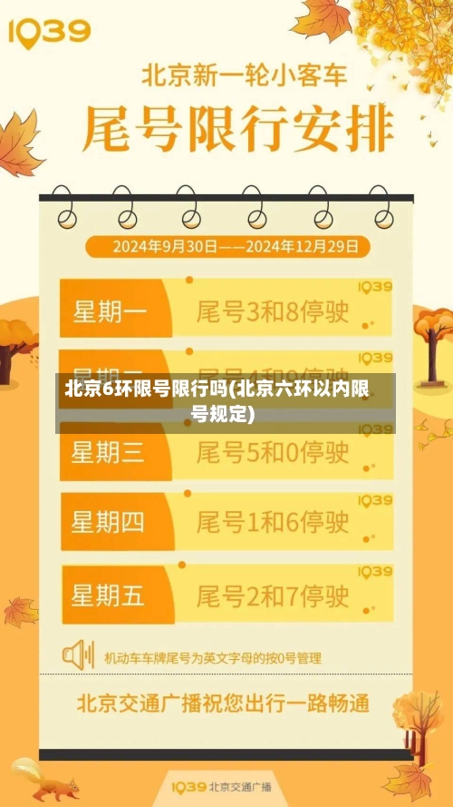 北京6环限号限行吗(北京六环以内限号规定)