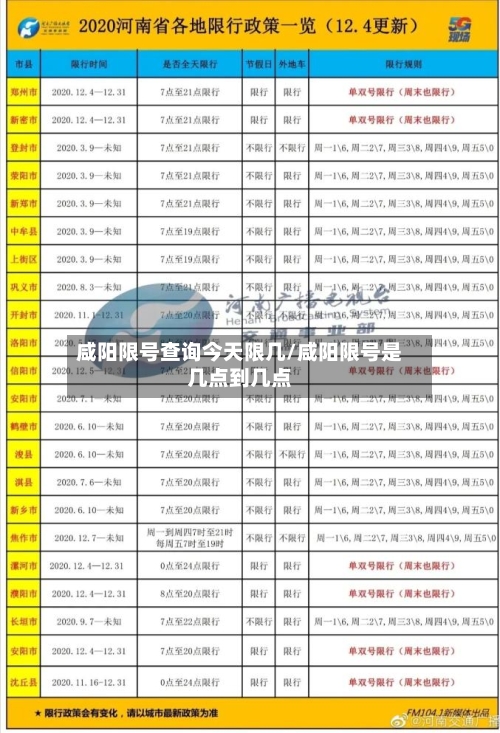 咸阳限号查询今天限几/咸阳限号是几点到几点