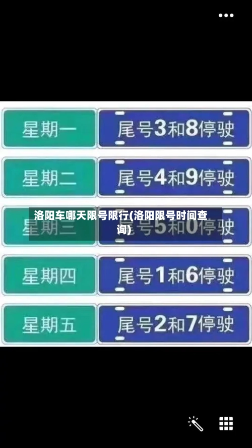 洛阳车哪天限号限行(洛阳限号时间查询)