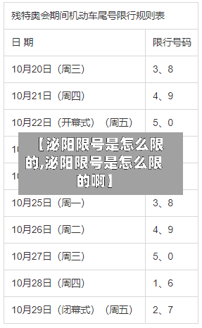 【泌阳限号是怎么限的,泌阳限号是怎么限的啊】