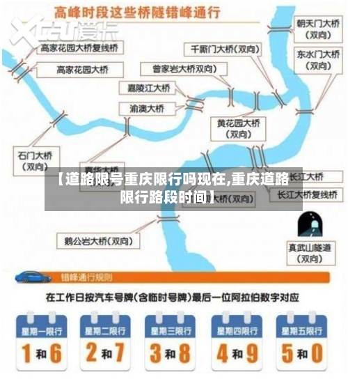 【道路限号重庆限行吗现在,重庆道路限行路段时间】