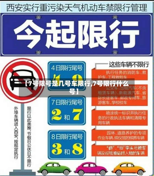 【7号限号是几号车限行,7号限行什么号】