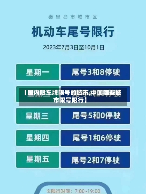 【国内限车牌限号的城市,中国哪些城市限号限行】