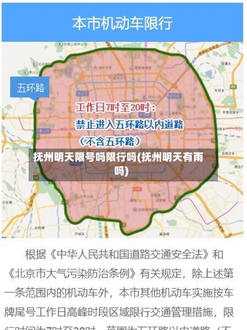 抚州明天限号吗限行吗(抚州明天有雨吗)
