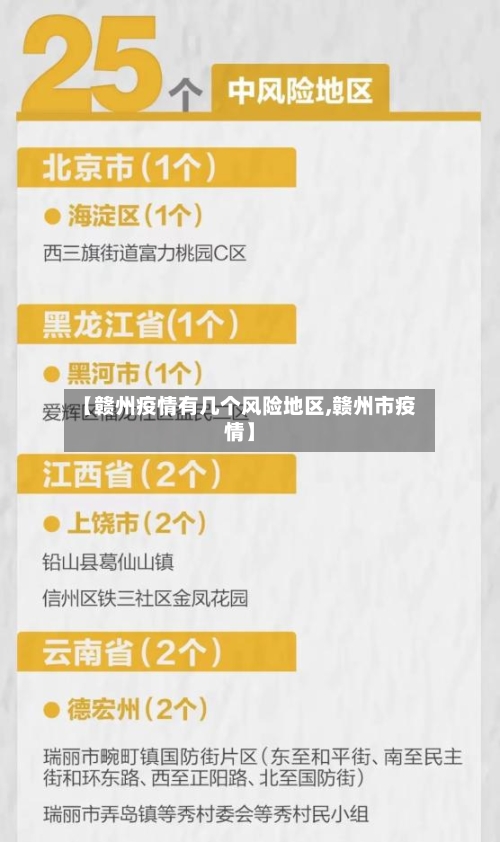 【赣州疫情有几个风险地区,赣州市疫情】
