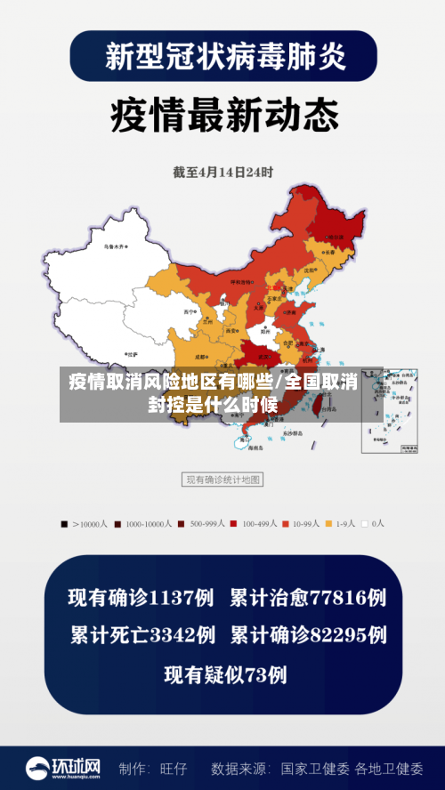 疫情取消风险地区有哪些/全国取消封控是什么时候