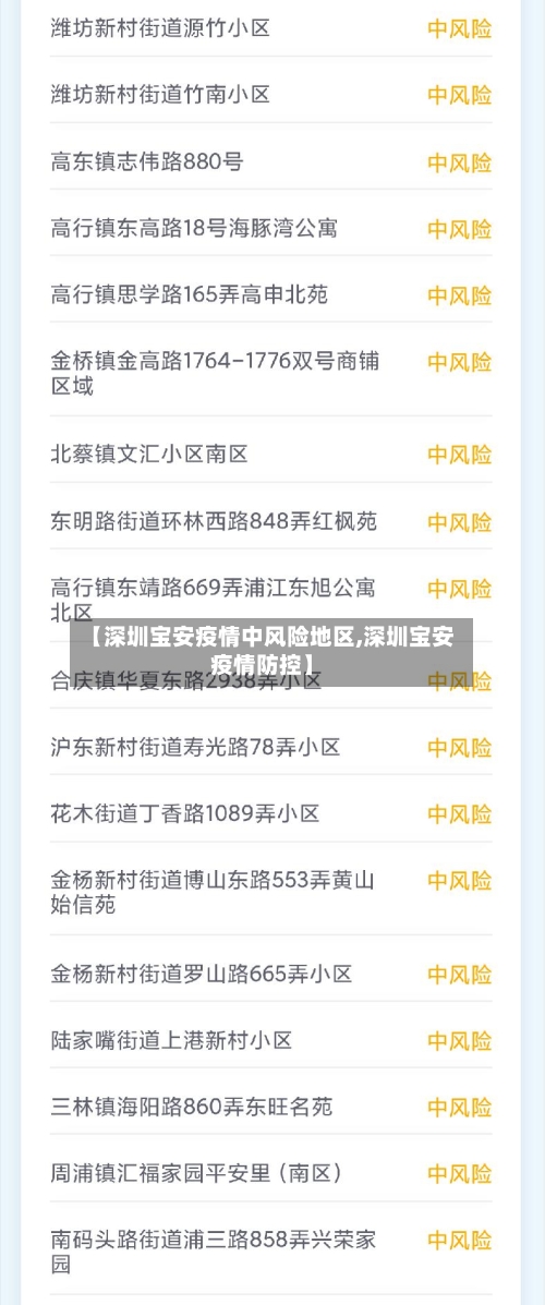 【深圳宝安疫情中风险地区,深圳宝安疫情防控】