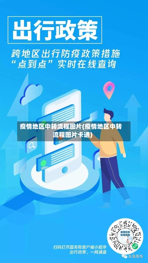 疫情地区中转流程图片(疫情地区中转流程图片卡通)