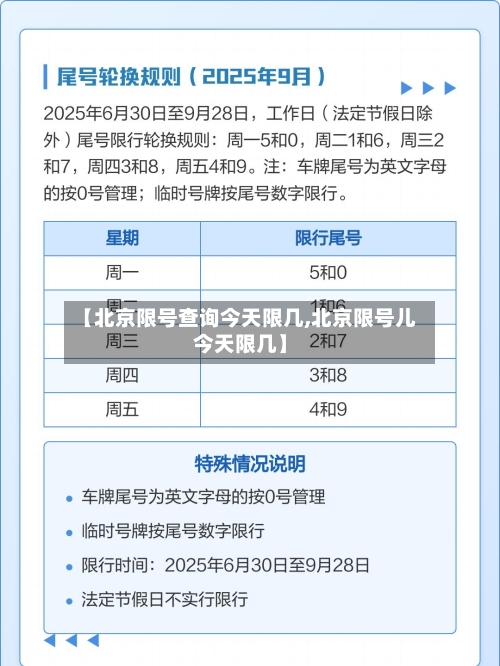 【北京限号查询今天限几,北京限号儿今天限几】