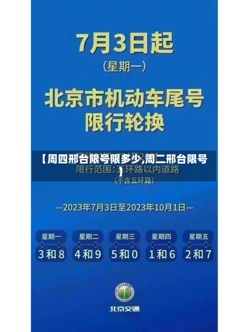 【周四邢台限号限多少,周二邢台限号】