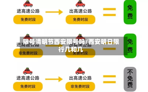 限号清明节西安限号吗/西安明日限行几和几