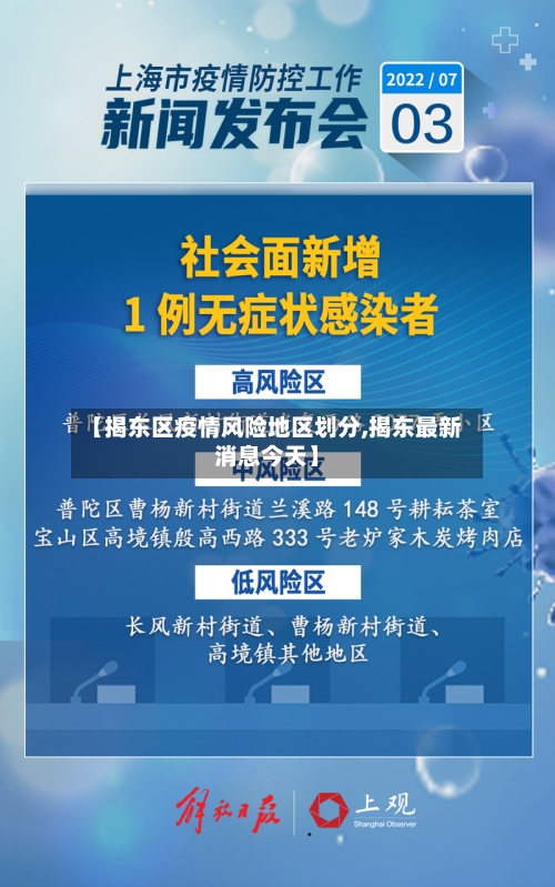 【揭东区疫情风险地区划分,揭东最新消息今天】