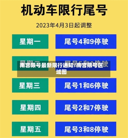 南宫限号最新限行通知/南宫限号区域图