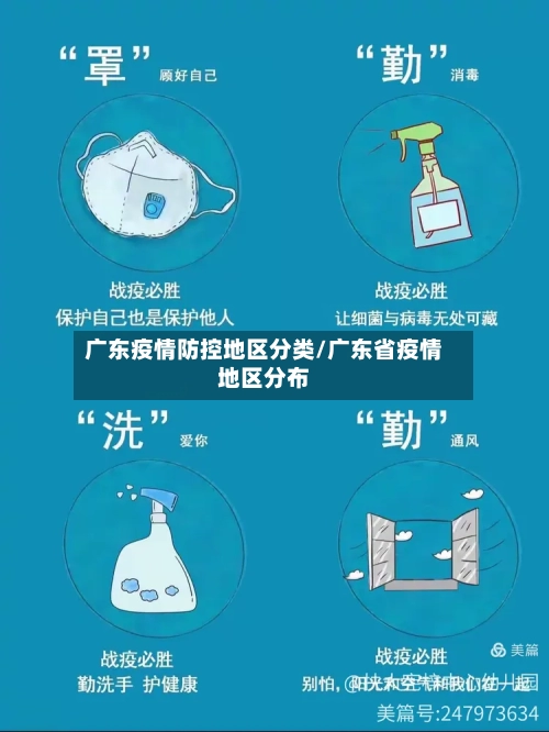 广东疫情防控地区分类/广东省疫情地区分布
