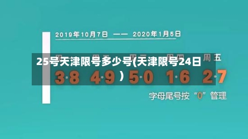 25号天津限号多少号(天津限号24日)