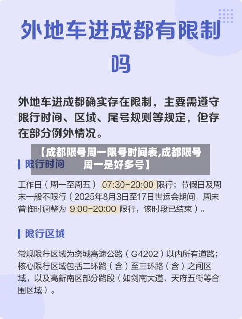 【成都限号周一限号时间表,成都限号周一是好多号】