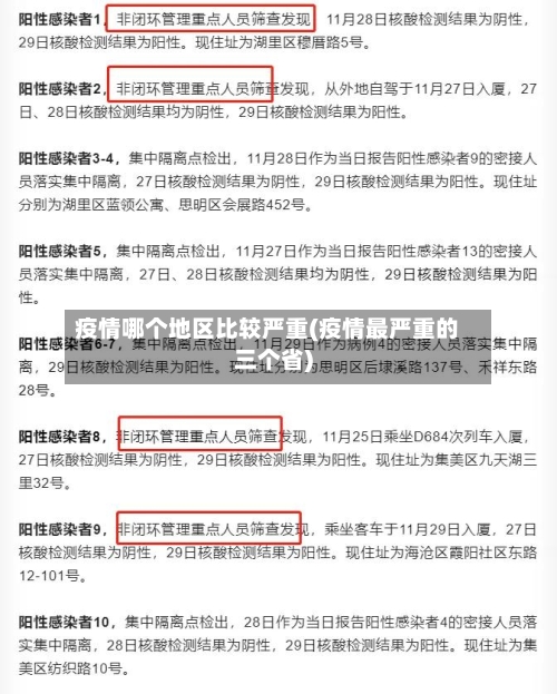 疫情哪个地区比较严重(疫情最严重的三个省)