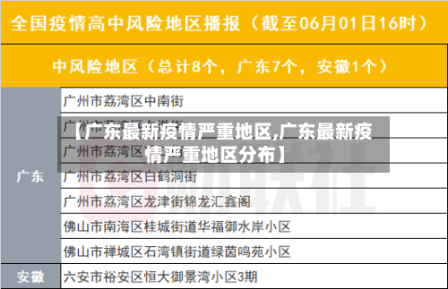 【广东最新疫情严重地区,广东最新疫情严重地区分布】