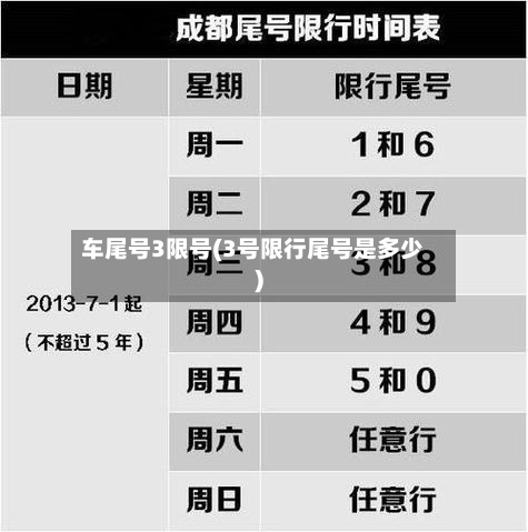车尾号3限号(3号限行尾号是多少)