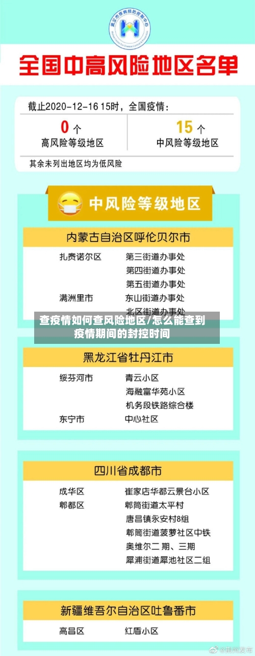查疫情如何查风险地区/怎么能查到疫情期间的封控时间