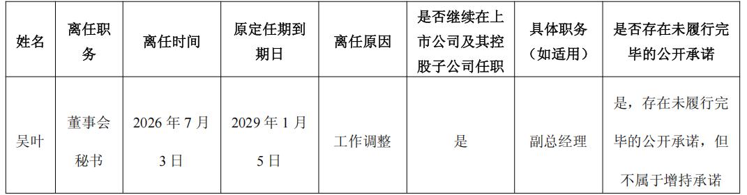 原董秘辞任，一券商业务董事“替补上场	”｜董秘沙龙