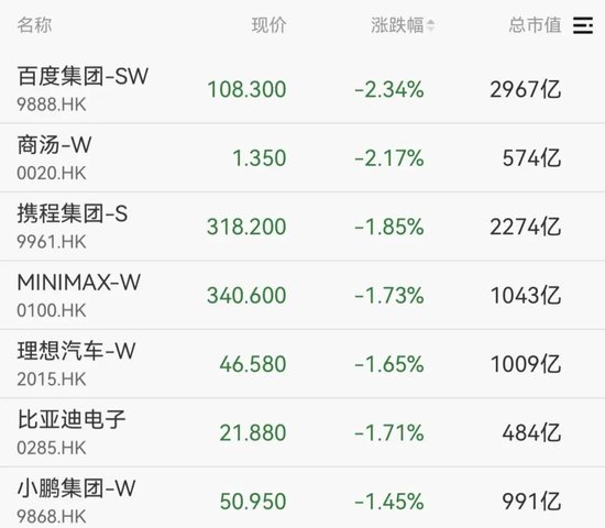 600172，直线拉涨停！71万手封板