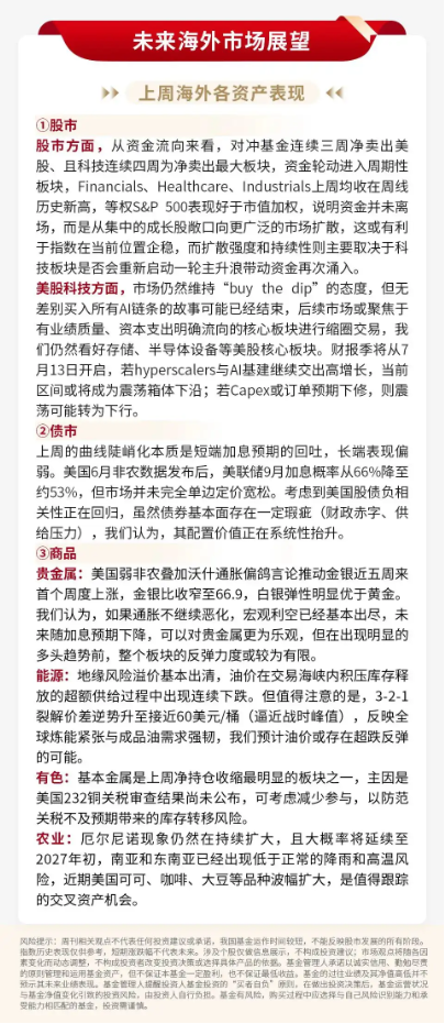 泰周刊：我国经济温和修复，美加息预期降温