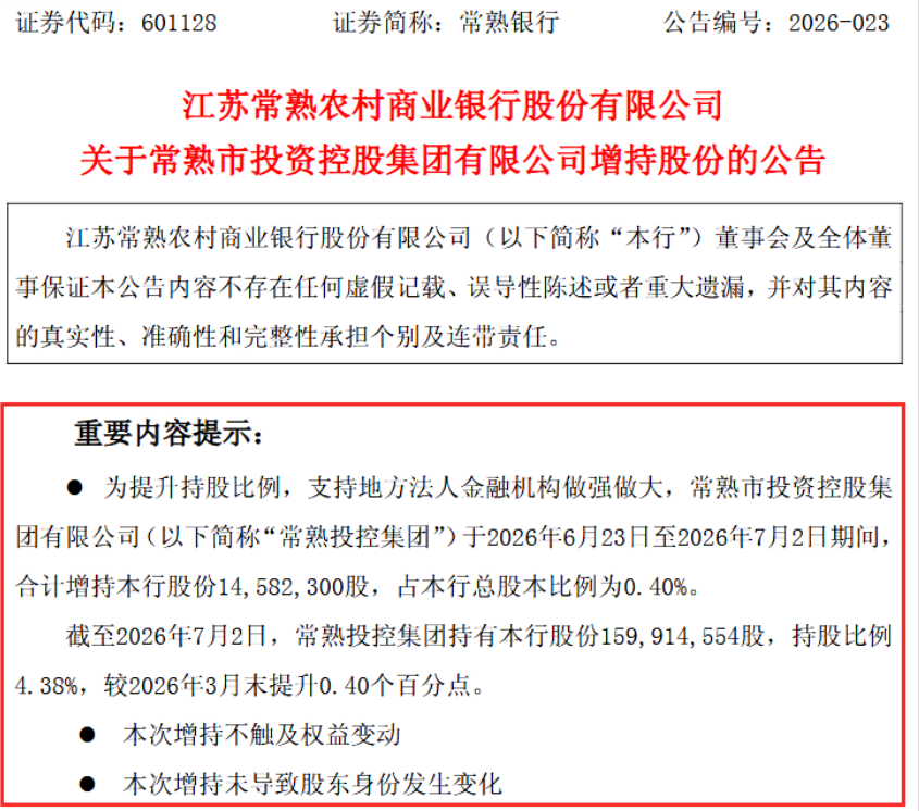 这些银行高管	、股东，集体“加仓	”！