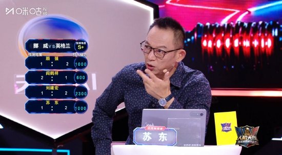 哈兰德没能改写剧本！英格兰2:1险胜挪威，AI与嘉宾共同押中胜负
